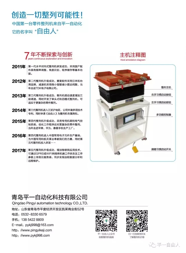 春天里 ——记平一自动化8年历程   