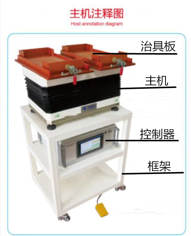 自由人新型振动盘基本结构是怎样的？